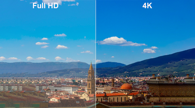 Tivi LED Sony KD-55X85J - Độ phân giải 4K sắc nét